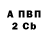 Конопля THC 21% Nadia Deliukova